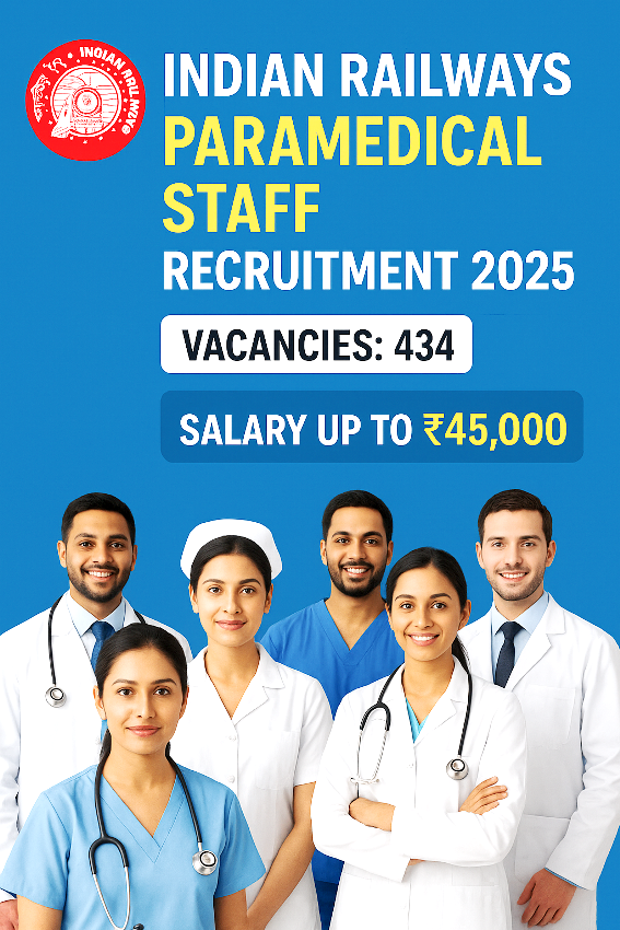 Railway paramedical Staff Recruitment 2025