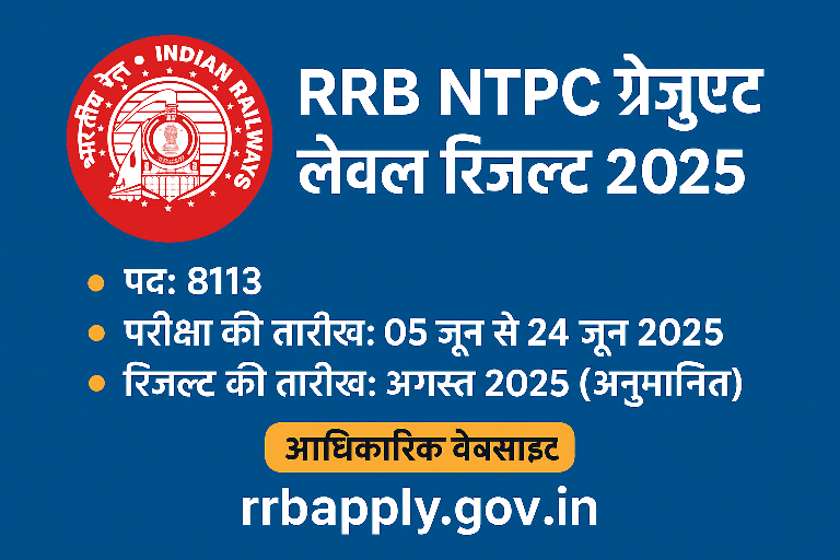 RRB NTPC ग्रेजुएट लेवल रिजल्ट 2025 नोटिस, 8113 पद, परीक्षा तिथि 05–24 जून 2025, परिणाम अगस्त 2025, आधिकारिक वेबसाइट rrbapply.gov.in, भारतीय रेल लोगो