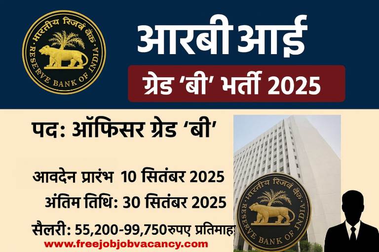 RBI Grade B Recruitment 2025 Notification – Apply Online for 120 Officer Posts