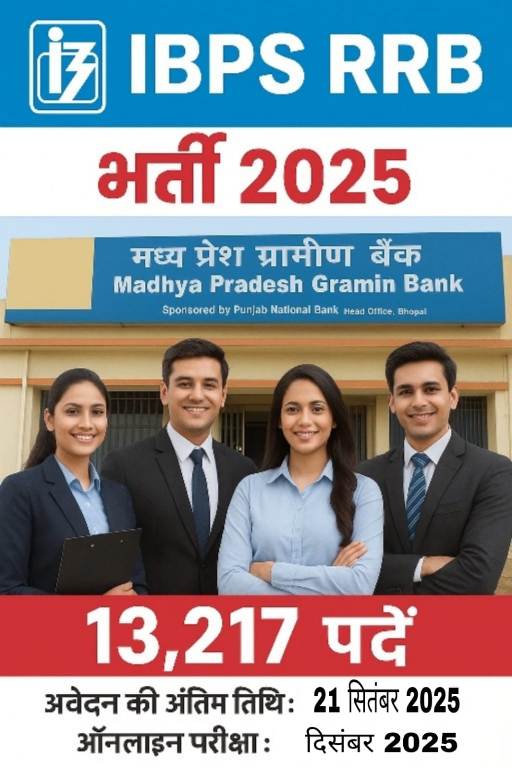 IBPS RRB Recruitment 2025 Apply Online for Clerk & Officer Posts
