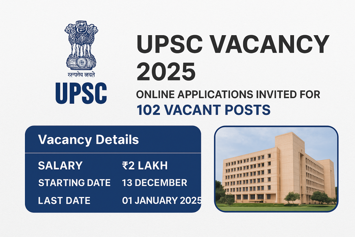 UPSC Vacancy 2026 Apply Online For 102 Examiner & Deputy Director Posts (Salary Up To रु 2 Lakh)