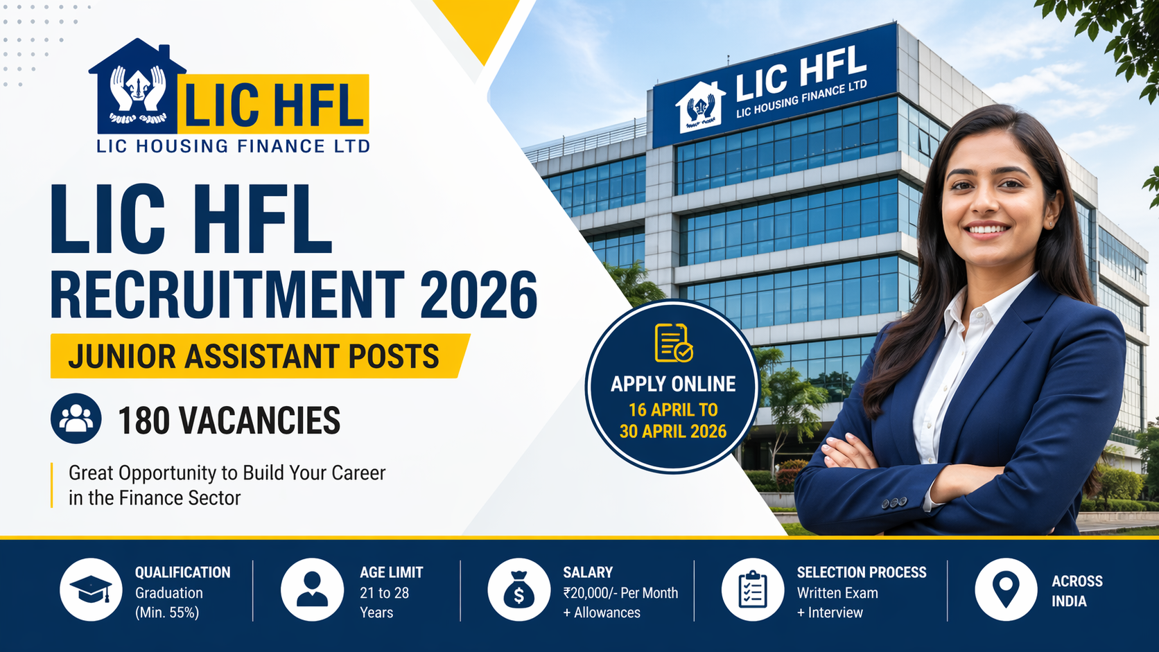 LIC HFL Recruitment 2026 Apply Online 180 Junior Assistant Posts