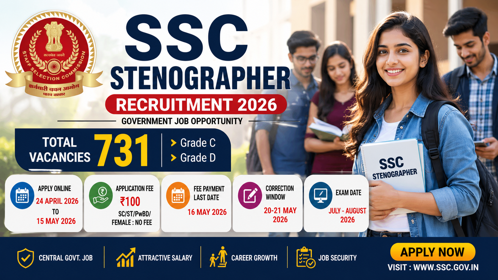 SSC GD Stenographer Recruitment 2026